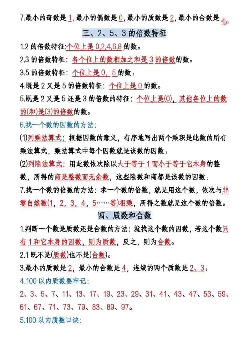 五年级下数学六大必背考点汇总