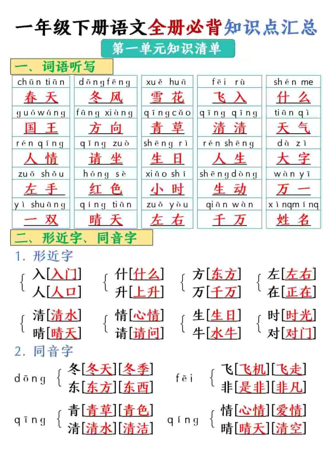 一年级下语文全册必背知识点汇总【共26页】-大象资料网
