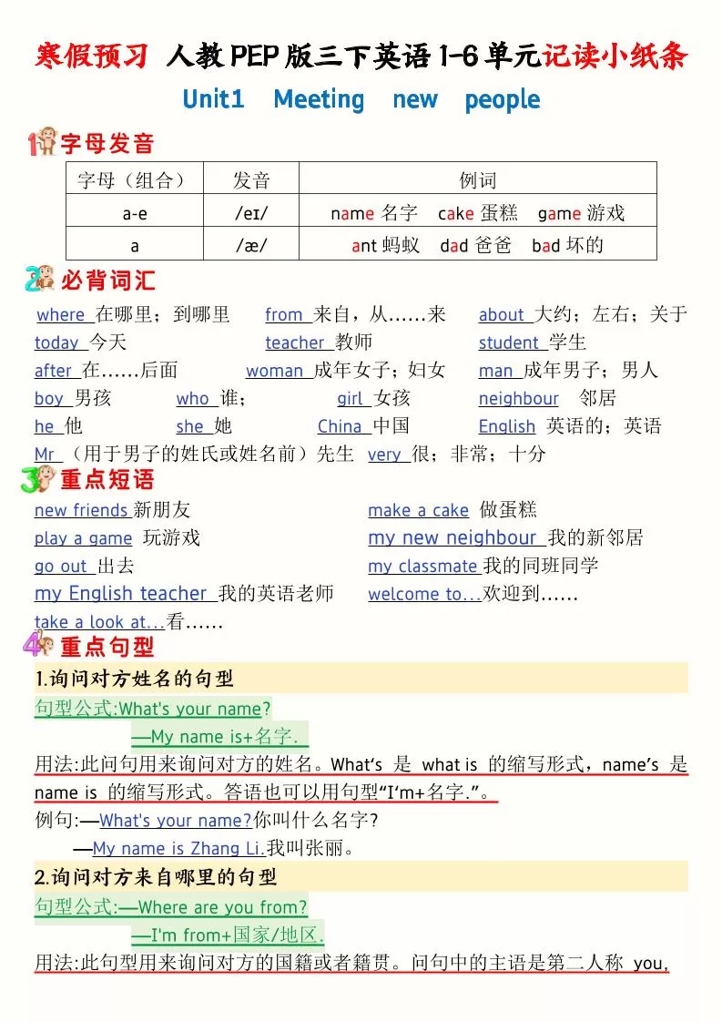 寒假预习三下人教PEP版英语1-6单元记读小纸条(12页）-大象资料网