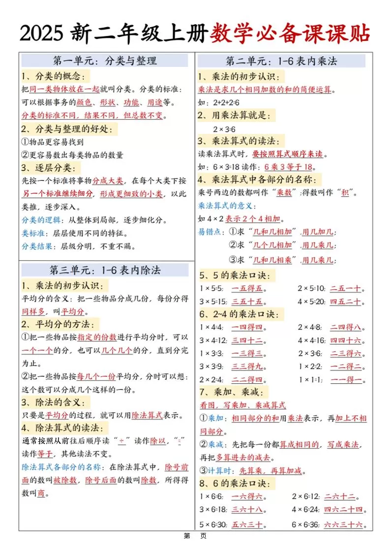 25新二年级上册数学必备课课贴彩色版（3页）-大象资料网