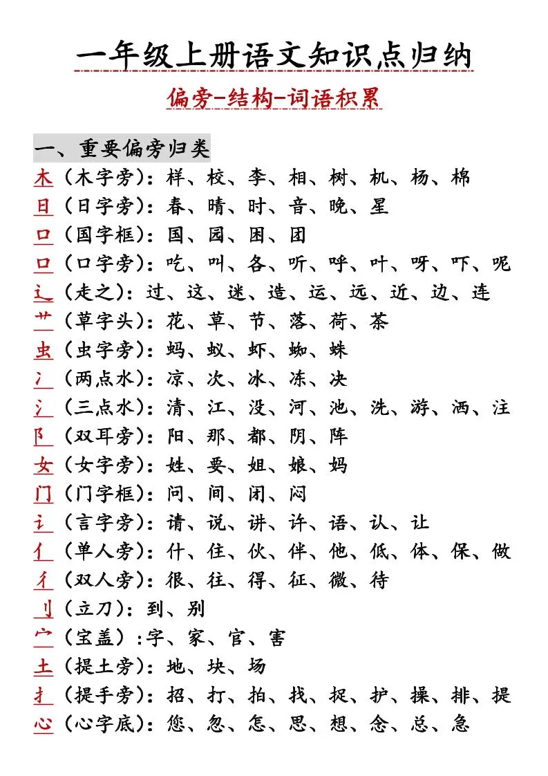 一年级上语文知识点归纳-大象资料网
