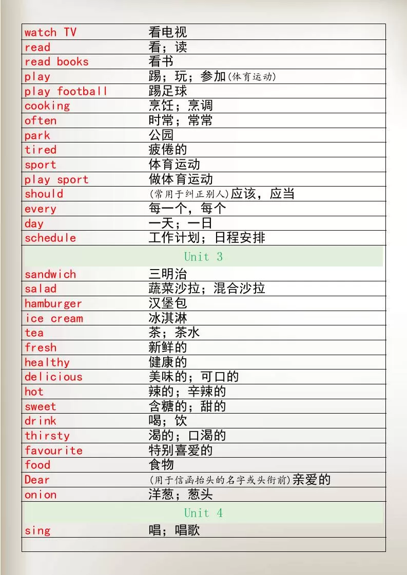 四升五暑假衔接五年级上册英语单词表-五上英语