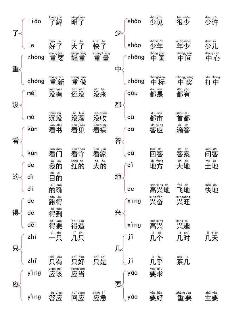 一上语文词语大全汇总37页