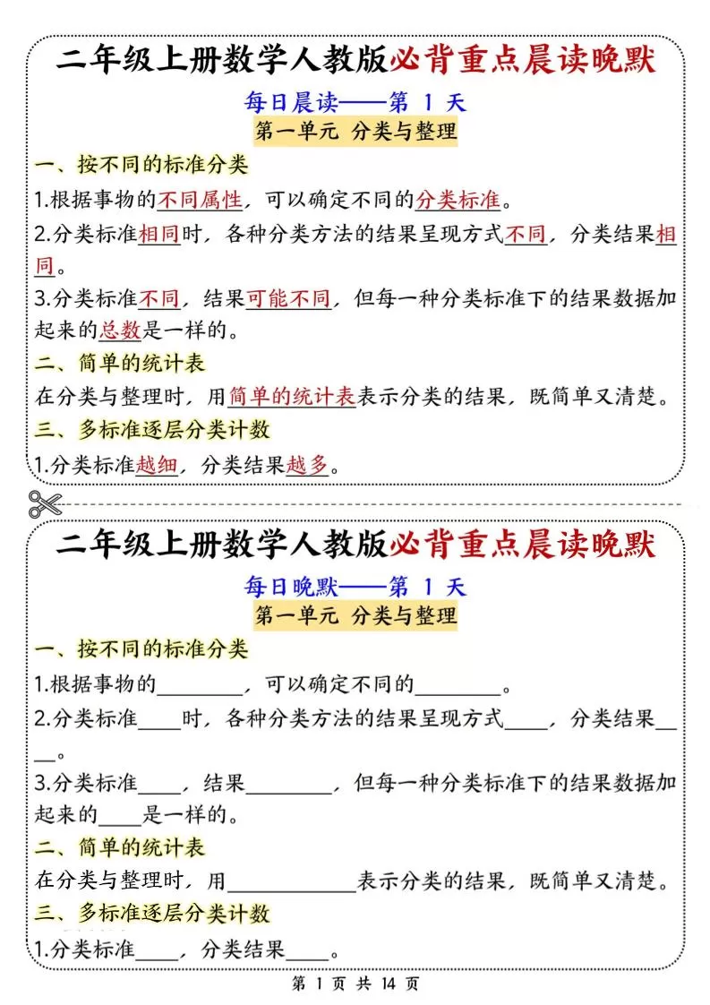 新二上数学人教版必背重点晨读晚默14天（14页）-大象资料网