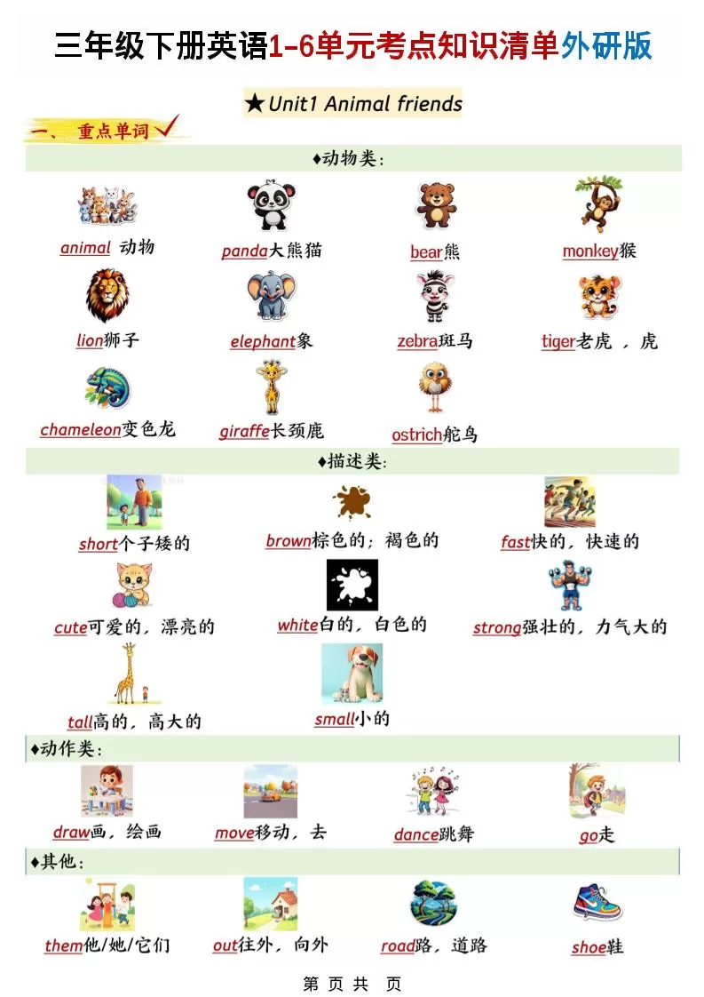 三下外研版英语1-6单元考点知识清单-大象资料网