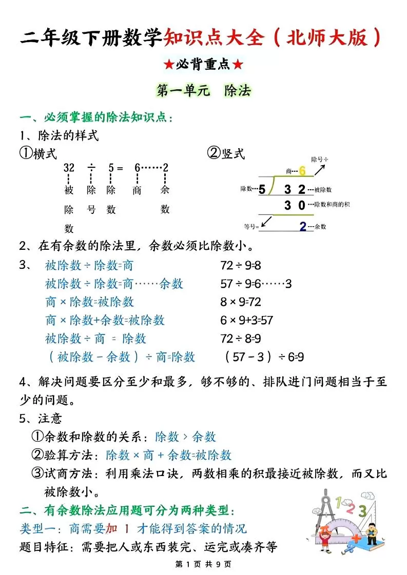 二年级下数学知识点大全《北师版》-大象资料网