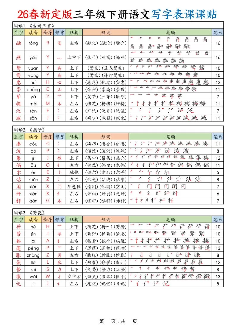 三年级下语文26春【写字表课课贴】-大象资料网