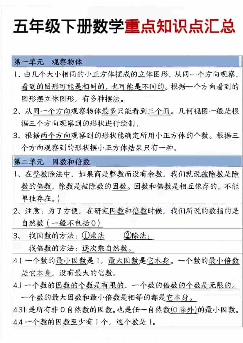 五年级下数学重点知识点汇总-大象资料网