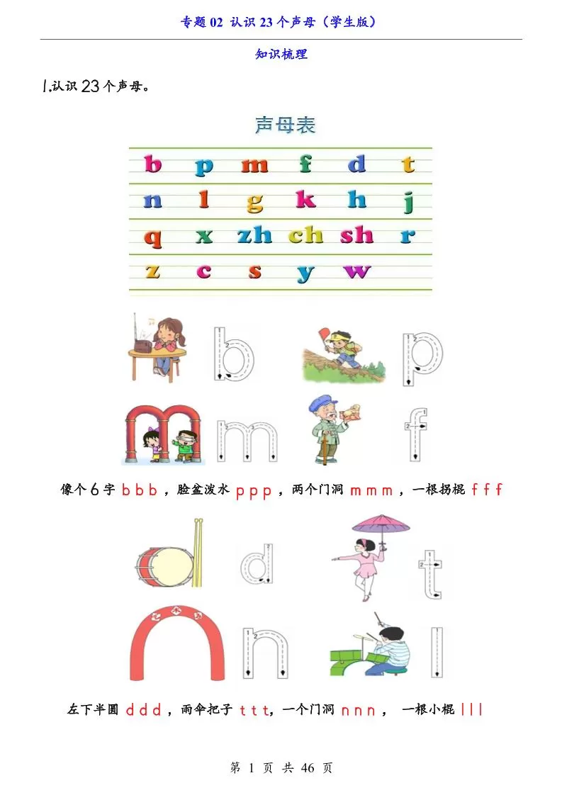 一上语文-专题02认识23个声母（知识+训练）-大象资料网