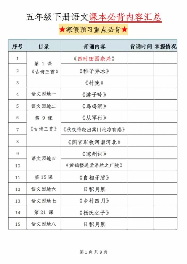 五年级(下）语文课本必背内容汇总-大象资料网