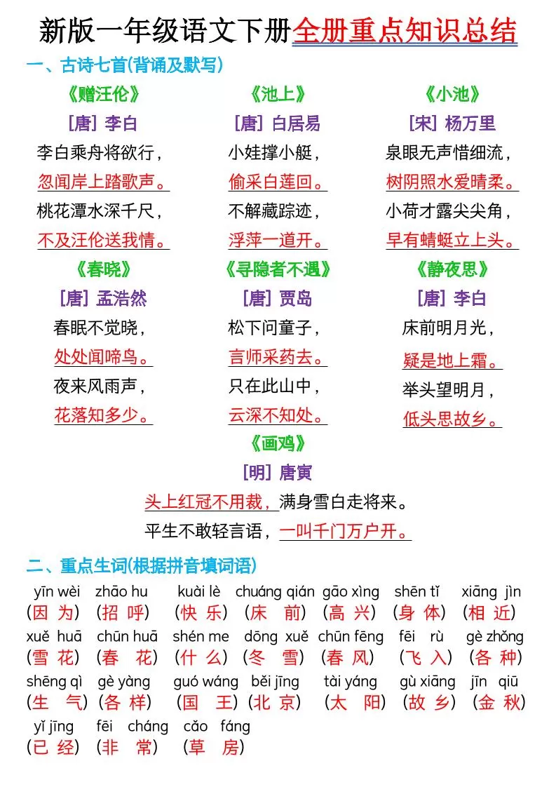 【知识点】新版一年级语文下册全册重点知识总结-7页-大象资料网