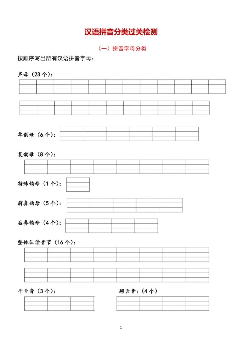 一年级上语文汉语拼音【分类过关】检测-大象资料网