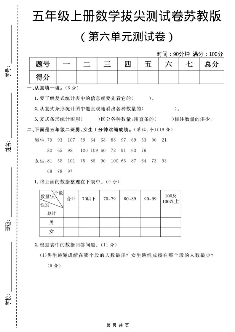 五年级上数学第六单元测试卷《苏教版》-大象资料网
