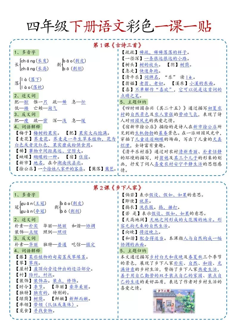四年级下册语文彩色一课一贴（课课贴）14页-大象资料网